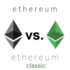 buy ethereum classic with bitcoin