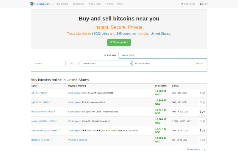 Volumul săptămânal al LocalBitcoins a ajuns la cel mai scăzut nivel