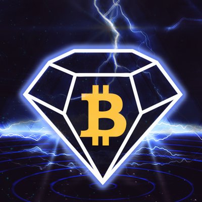 Bitcoin diamond crypto chart btc vs bch