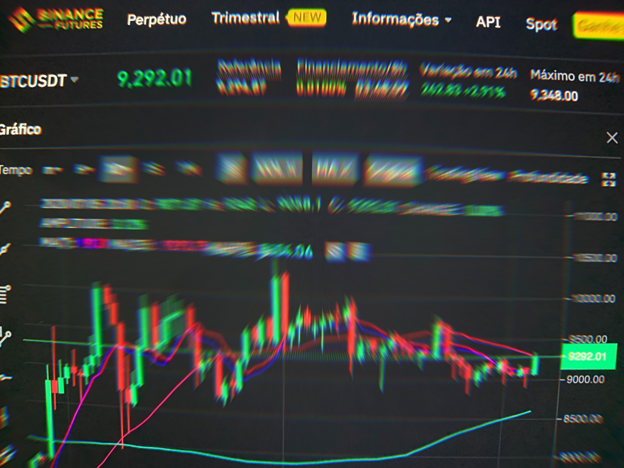 CFTC Inquiry into Crypo Trading Platform Binance - World ...